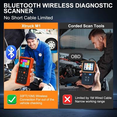 Xtruck 819 Handheld OBDII Scanner with Enhanced OBD2 Mode 6, 9 Major Protocols Support, and 2.8-inch IPS Display