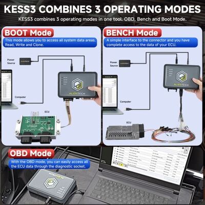 Alientech KESS3 Master Bundle for Motorcycle ATV UTV Powersports ECU Tuning OBD Bench Boot Mode Activation