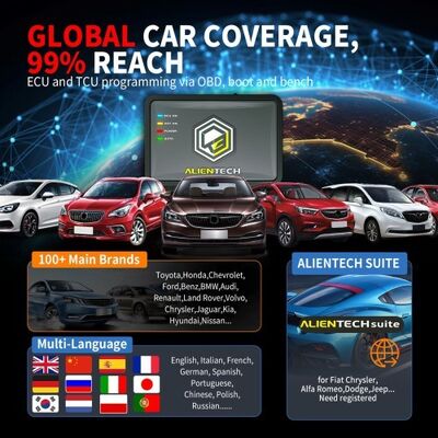 Heavy Duty KESS3 Master Tractor Truck Bus ECU Diagnostic Tool OBD Bench Boot Protocols Activation Bundle