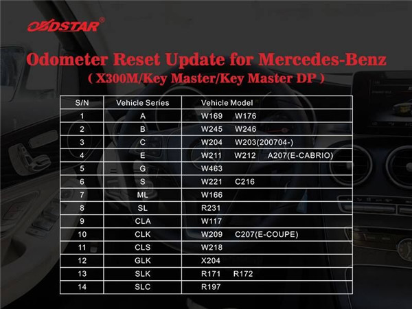 X300M Kilometre Sayacı Sıfırlama Güncelleme Mercedes-Benz: